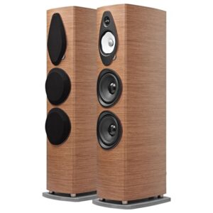 Sonus Faber Sonetto VIII G2 - Enceintes Colonnes (la paire)